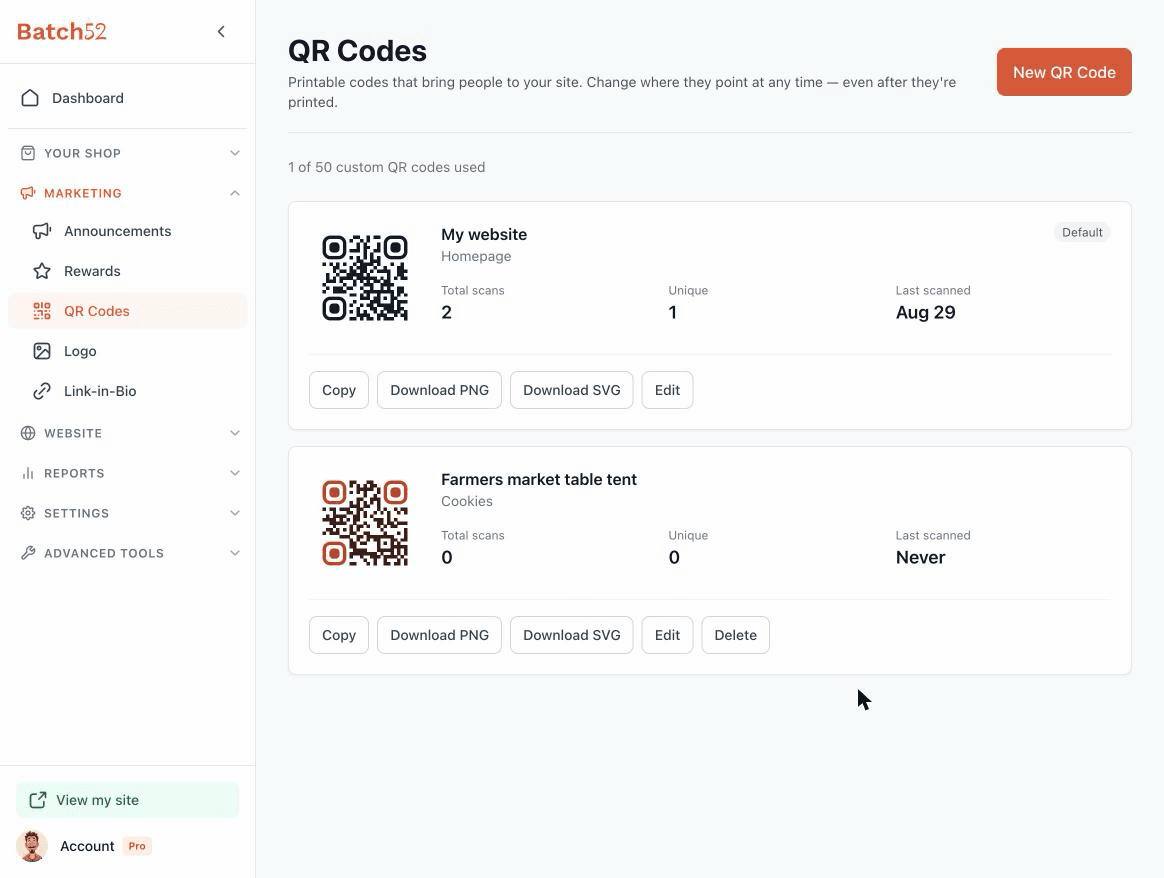 Batch52 QR code cards showing total scans, unique visitors, and last-scanned stats